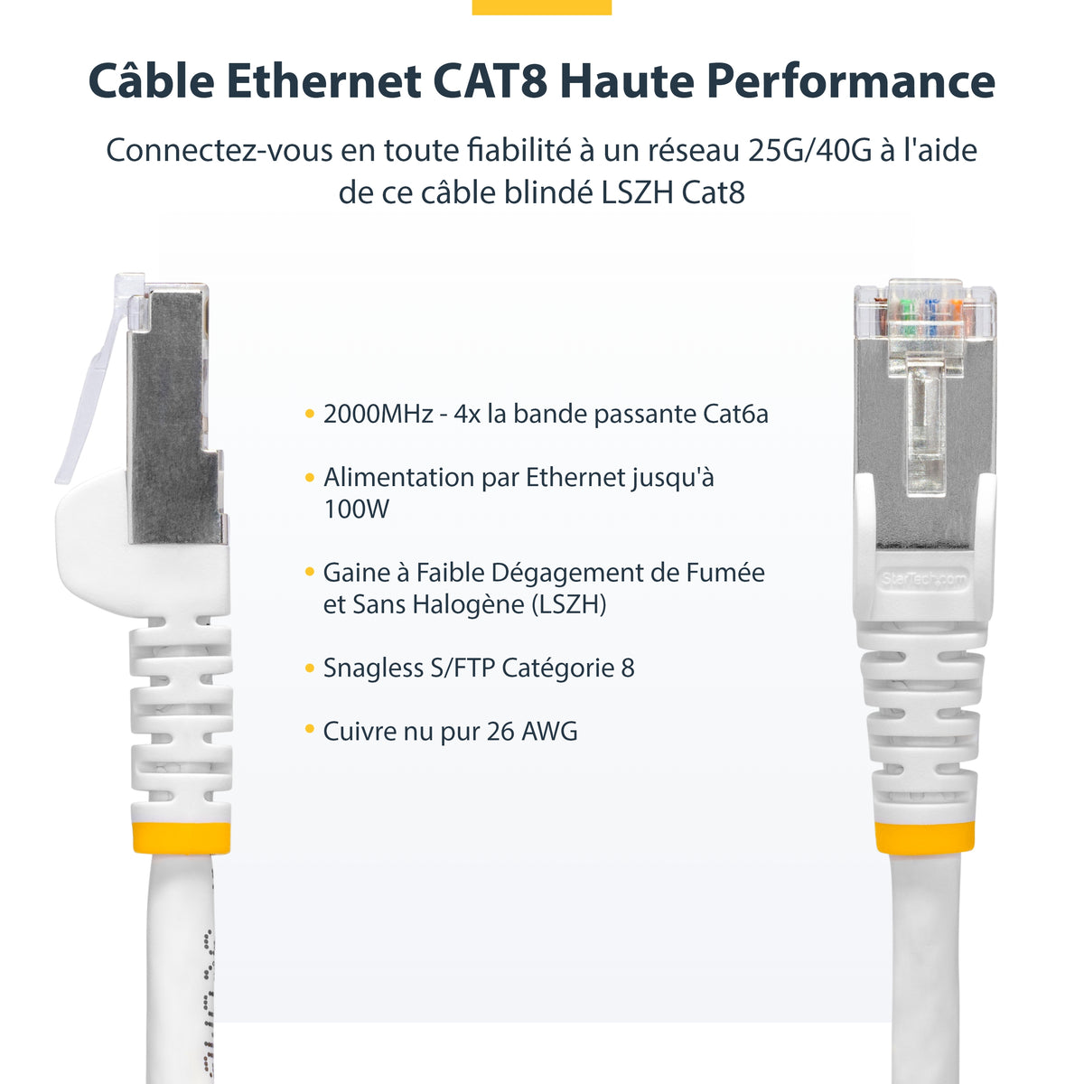 StarTech.com Câble Ethernet CAT8 Blanc 2m RJ45 S/FTP 25G/40G 2000MHz 100W PoE++ LSZH