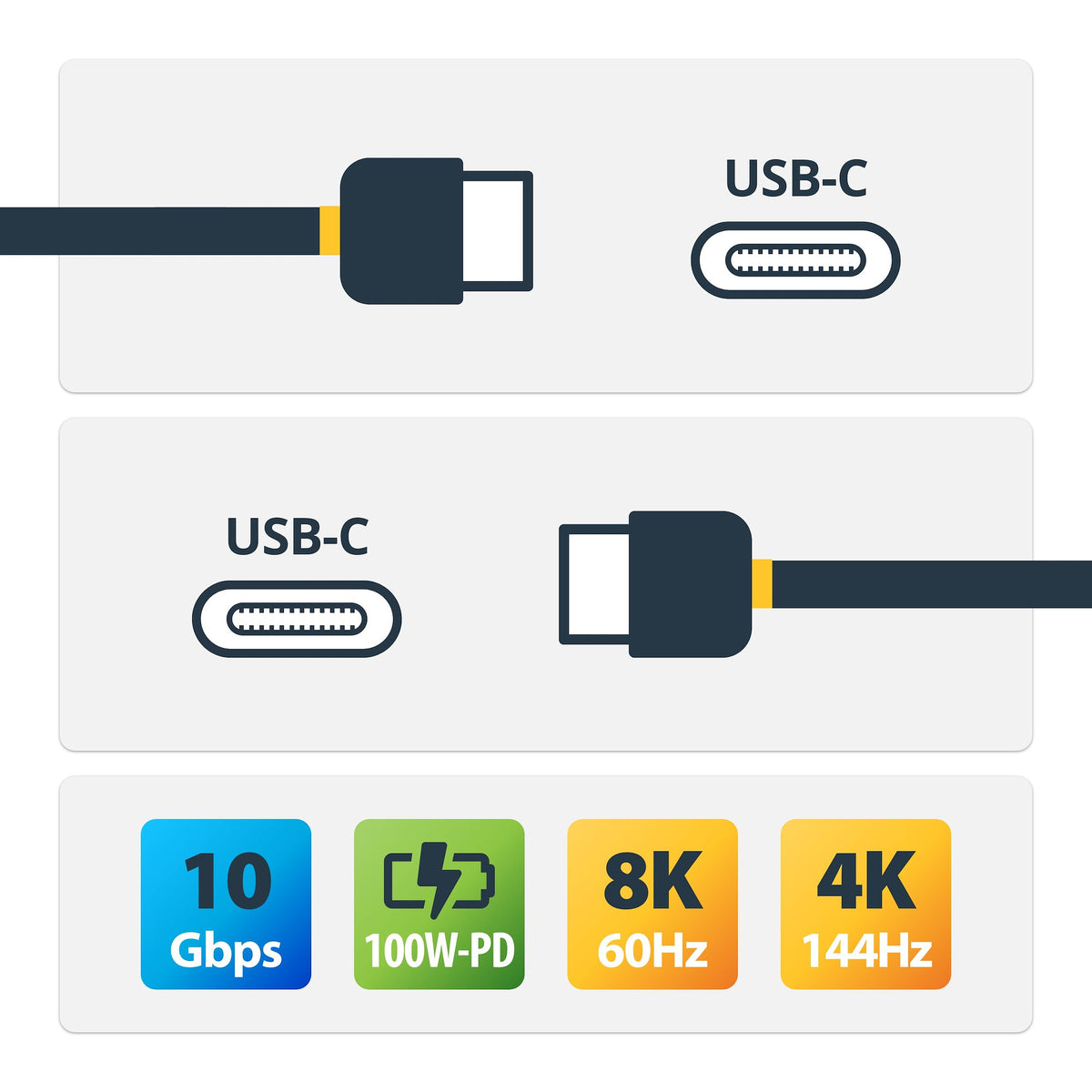 StarTech.com Câble USB-C de 1m, USB 10Gbps, 100W (5A) Power Delivery, 8K 60Hz/4K 144Hz DP Alt Mode, Certifié USB-IF, Compatible Thunderbolt