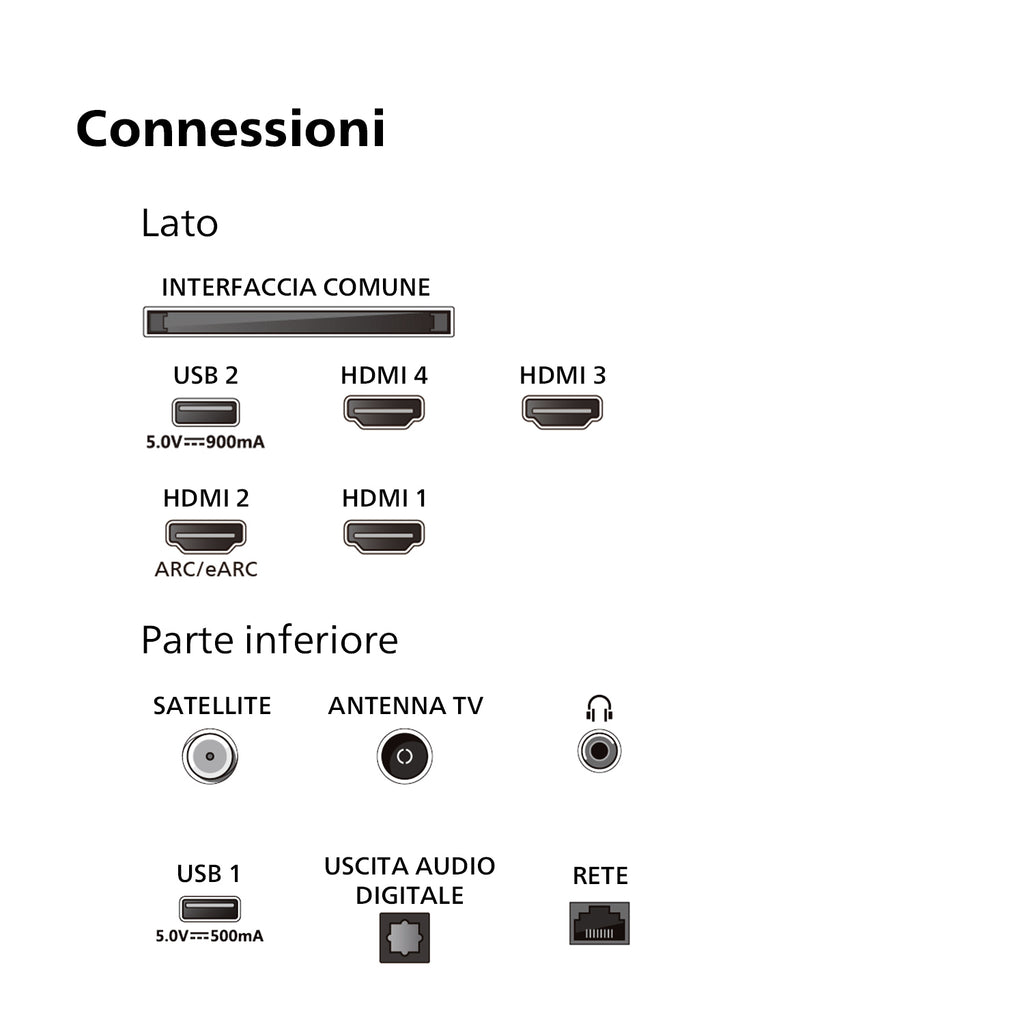 Philips 65OLED769/12 TV 165,1 cm (65") 4K Ultra HD Smart TV Wifi Métallique