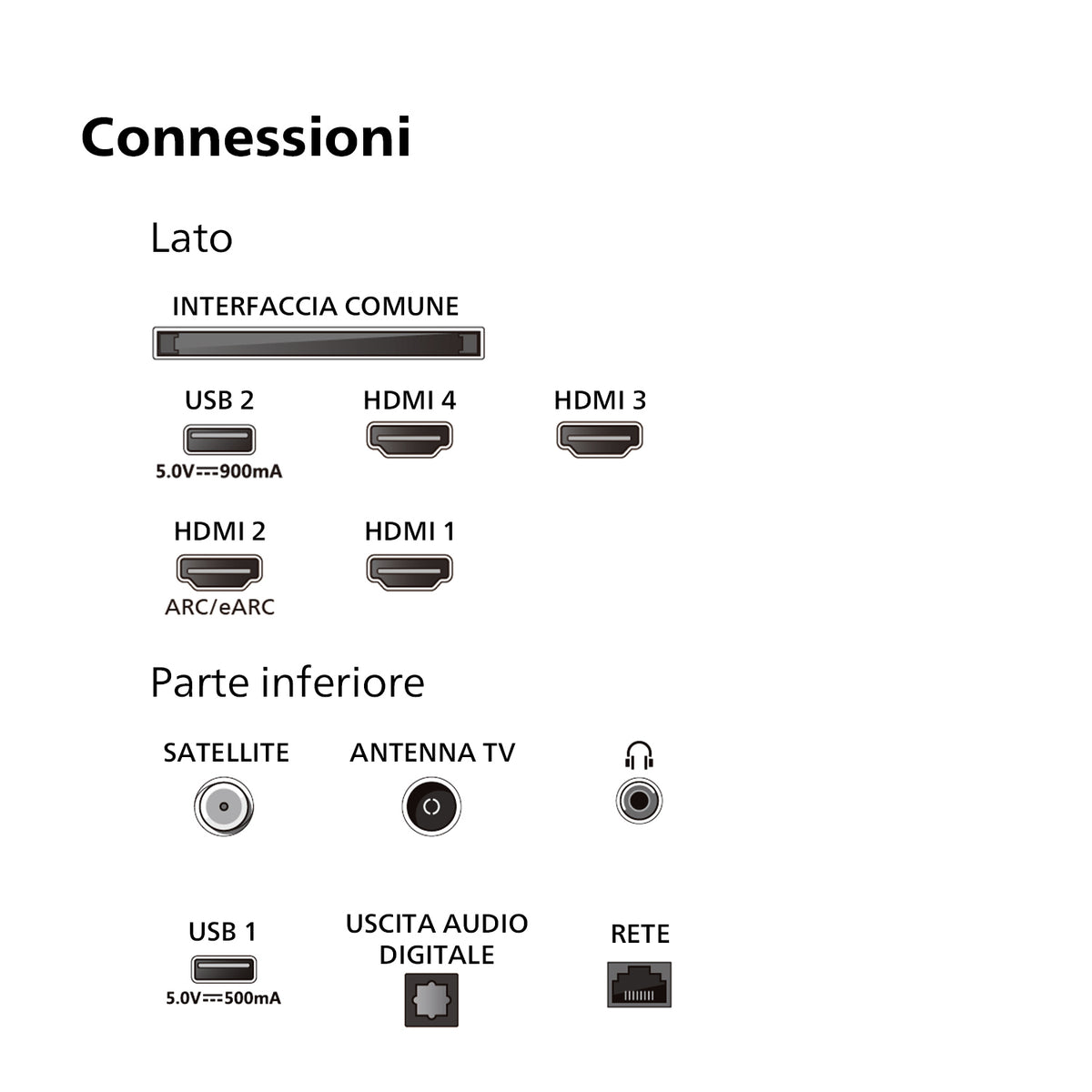 Philips 65OLED769/12 TV 165,1 cm (65") 4K Ultra HD Smart TV Wifi Métallique