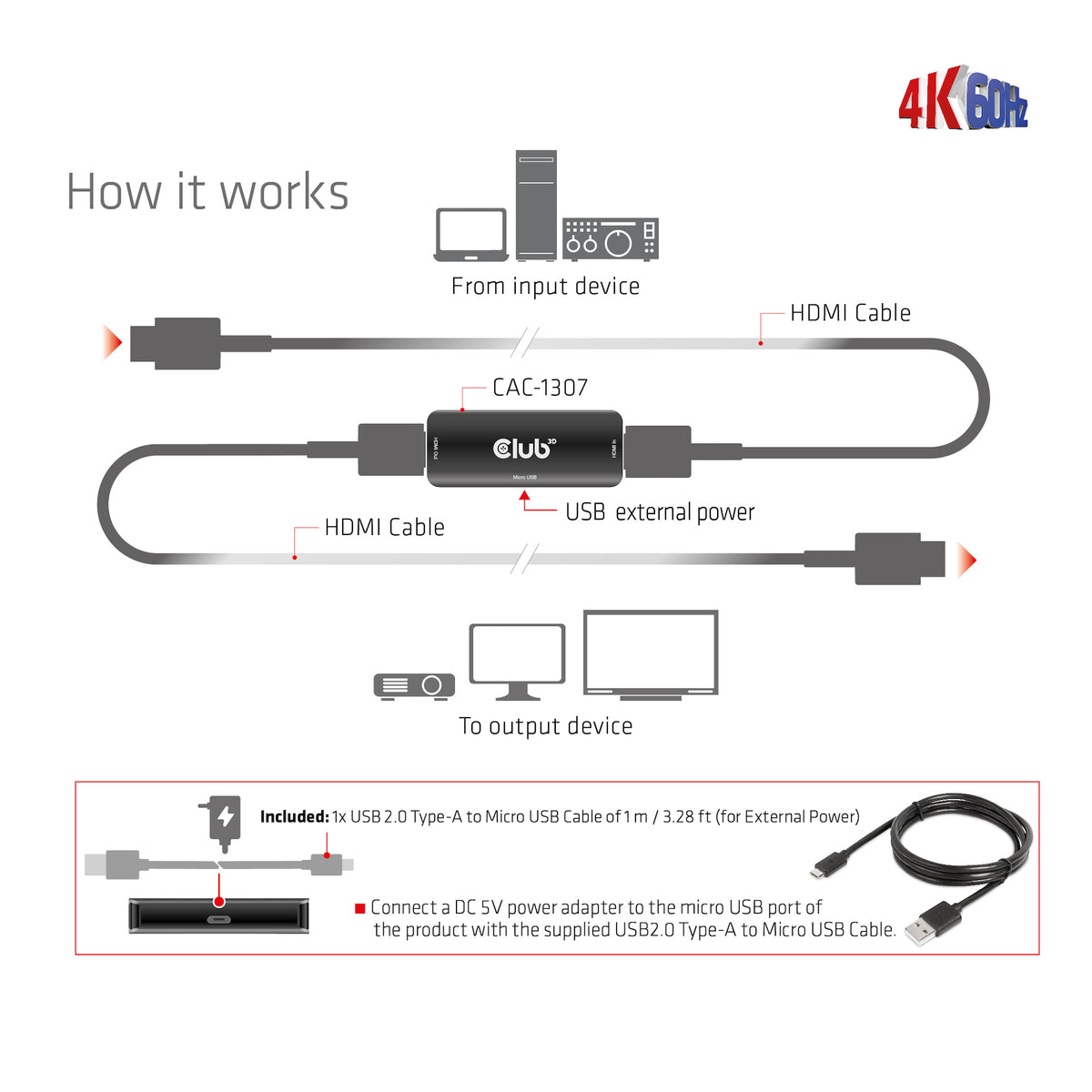 CLUB3D CAC-1307 Répéteur AV Extension Audio/Vidéo, Noir