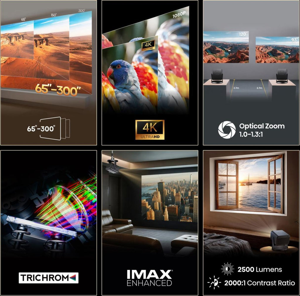Hisense C3 DLP UHD 4K (3840x2160) Compatibilité 3D Argent