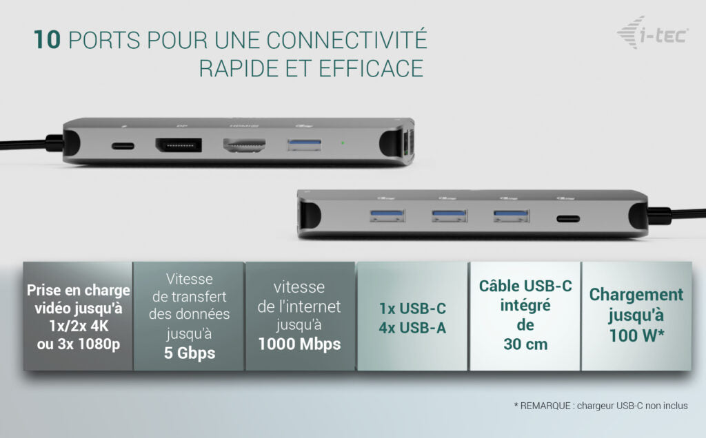 i-tec USB-C Metal Nano 3x Display (DP, HDMI and VGA) Docking Station + Power Delivery 100 W