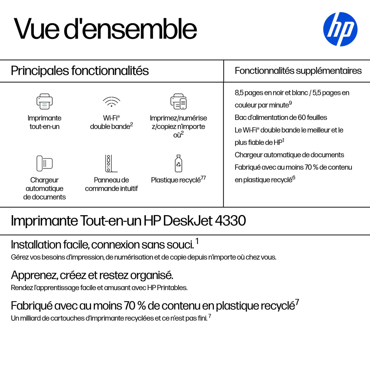 HP DeskJet 4330 Sans fil All-in-One Couleur Imprimante, Instant Ink