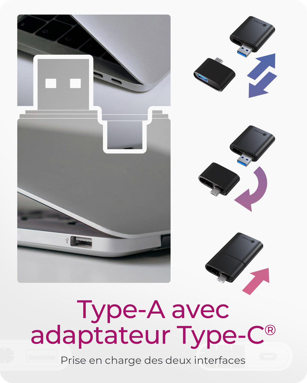 ICY BOX Lecteur de cartes 2 en 1 via interface USB Type-A & USB Type-C