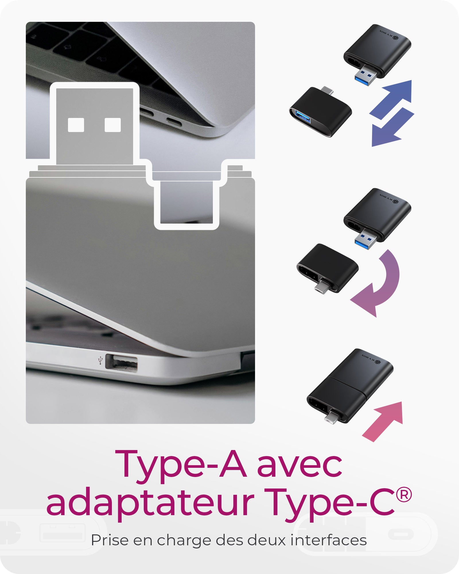 ICY BOX Lecteur de cartes 2 en 1 via interface USB Type-A & USB Type-C