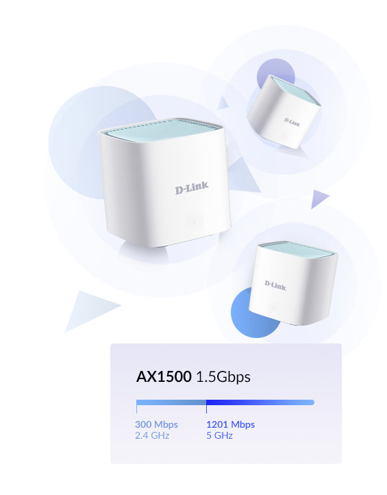 D-Link EAGLE PRO AI Système Mesh AX1500, Pack de 3