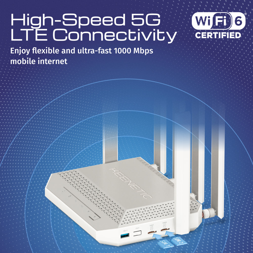 Keenetic Hero 5G (KN-4110) Modem-routeur 5G Wi-Fi 6 maillé AX3000 avec 2 ports pour carte SIM, un commutateur intelligen