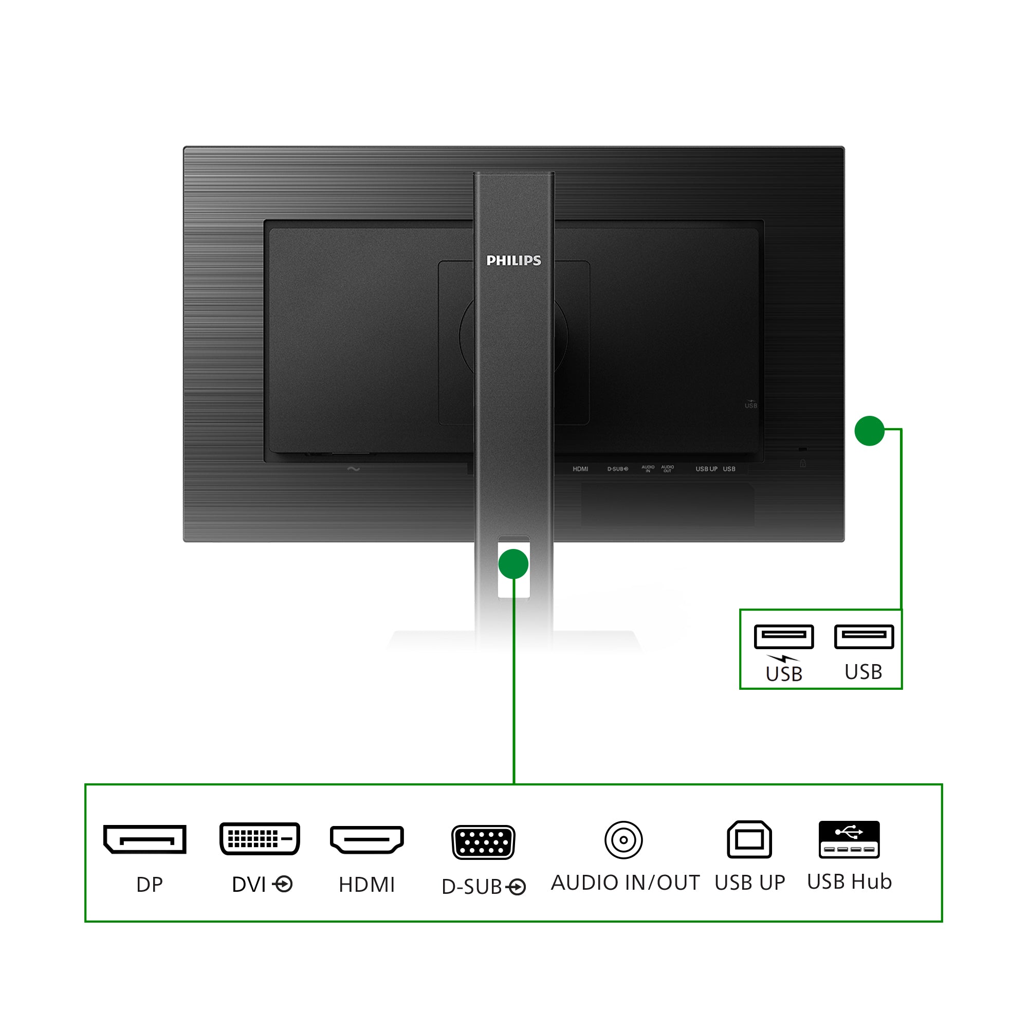 Philips 242B1G/00 écran plat de PC 60,5 cm (23.8") 1920 x 1080 pixels Full HD LED Noir