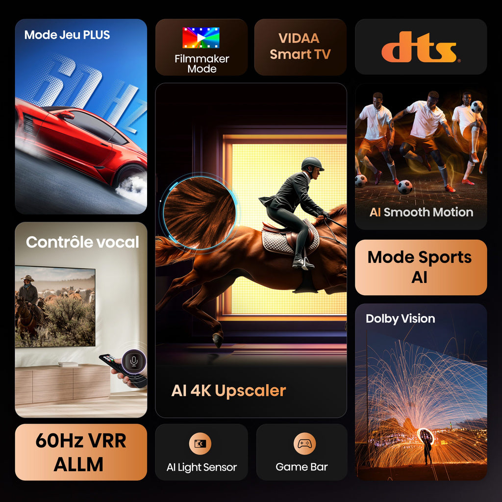 Hisense 58A6Q TV 147,3 cm (58") 4K Ultra HD Smart TV Wifi Noir