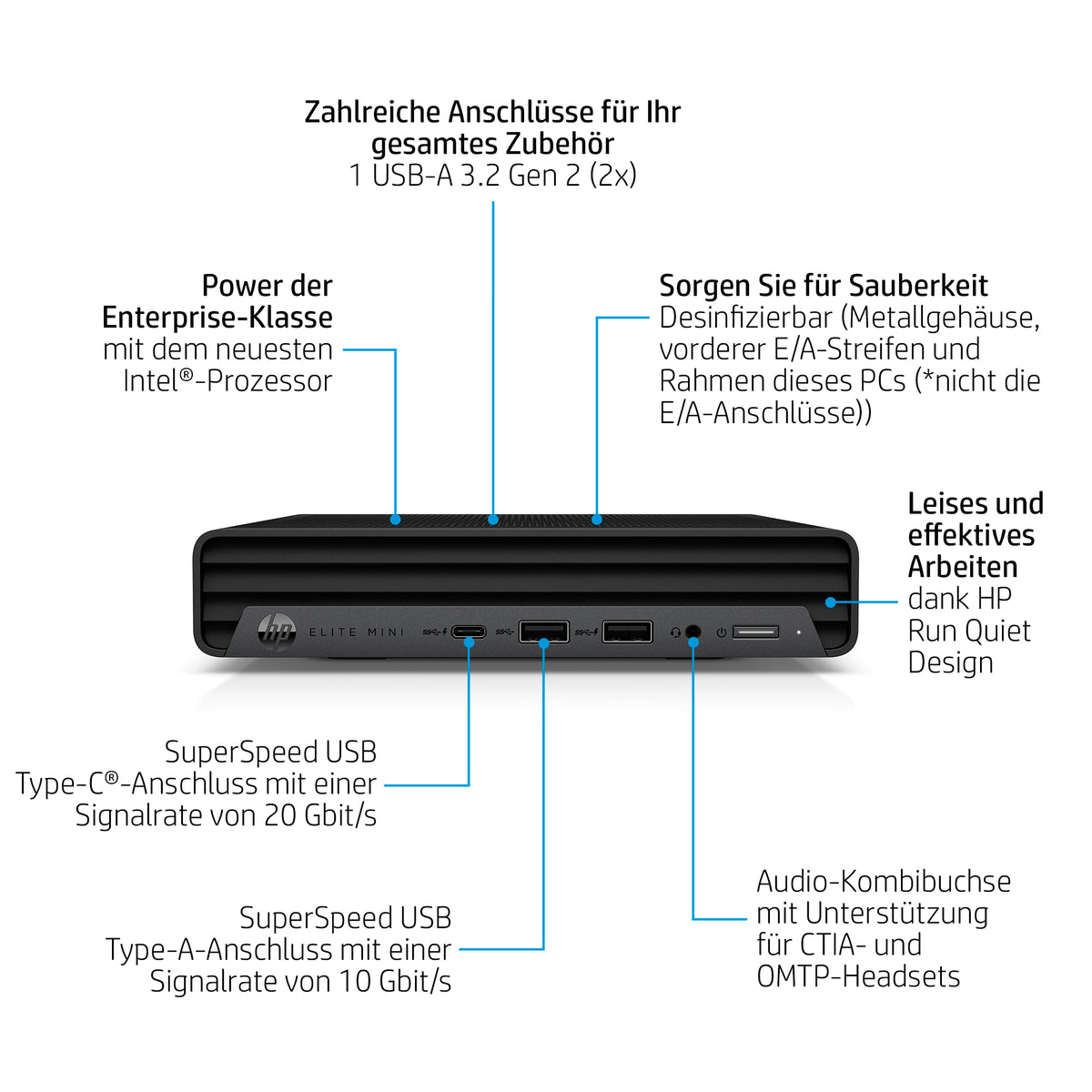 HP Elite 800 G9 Mini desktop Core i5 I5-14500 16GB 512GB Intel UHD Graphics 770 Windows 11 Pro