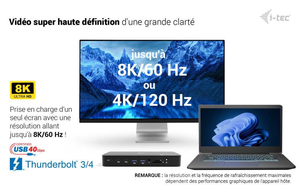 i-tec Thunderbolt 5 Triple Display Docking Station, M.2 slot, 6x USB, 2.5GLAN + Power Delivery 140W