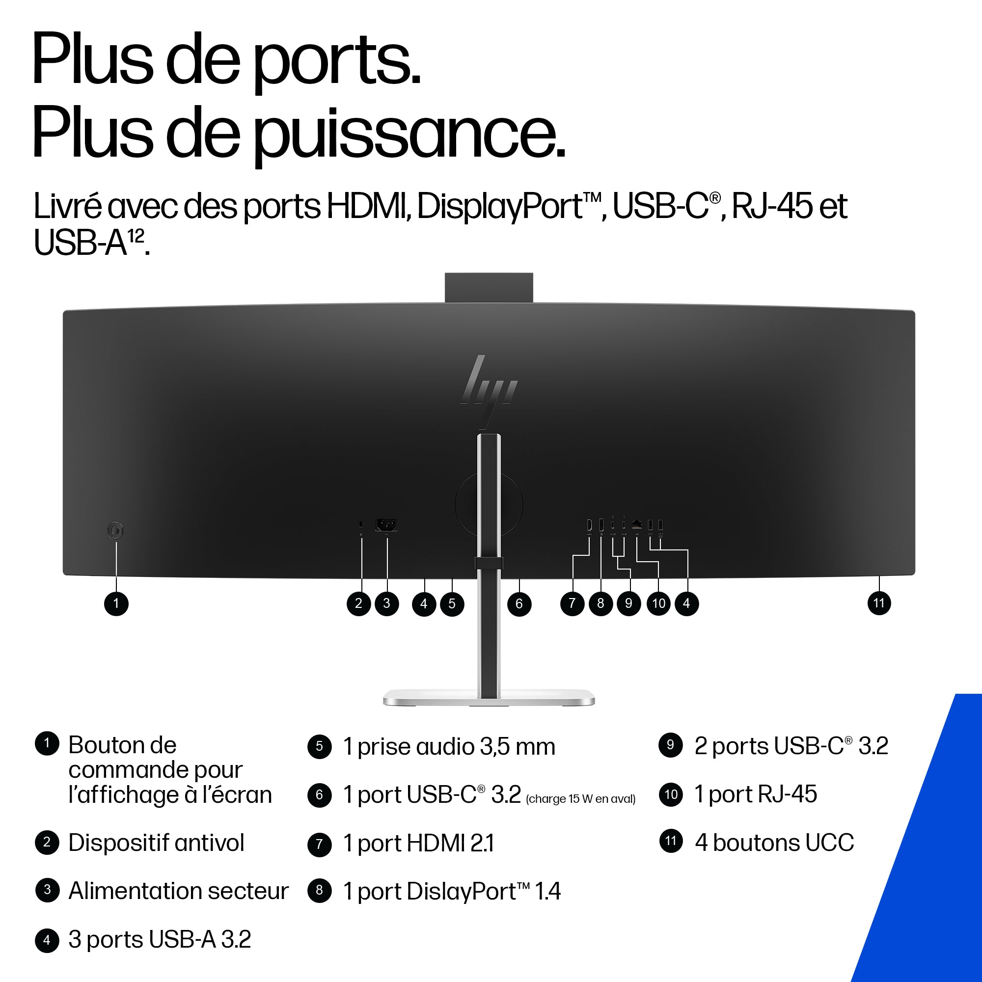 HP Series 5 Pro 549pm 49inch DQHD (EN) écran plat de PC 124,5 cm (49") 5120 x 1440 pixels Dual QHD LCD Noir