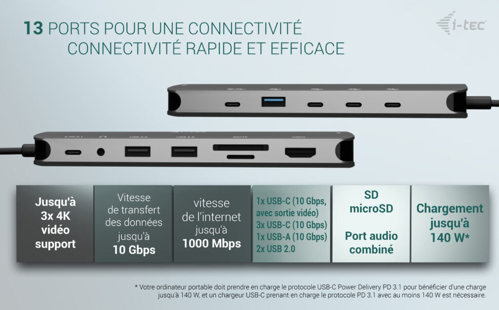 i-tec Metal USB-C Nano 3x Display Dock, 2x HDMI, 1x USB-C Vidéo, Power Delivery 140W