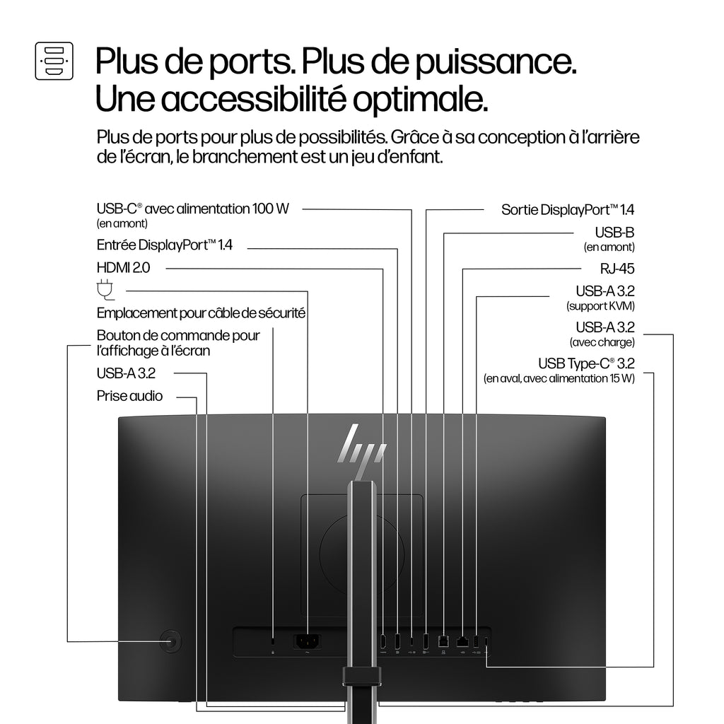 HP Series 5 Pro Écran de Visioconférence 23,8 pouces FHD USB-C 524pm sans PVC