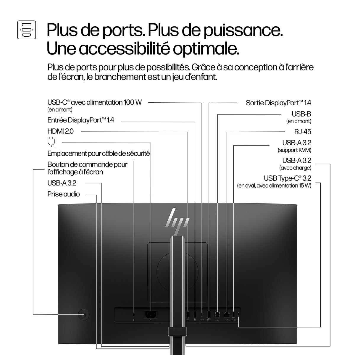HP Series 5 Pro Écran de Visioconférence 23,8 pouces FHD USB-C 524pm sans PVC
