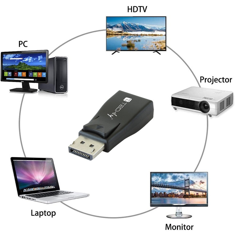 Adaptateur DisplayPort vers VGA IADAP DSP-230T, Noir
