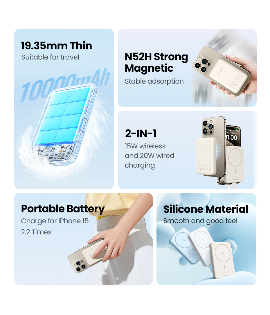 Ugreen 25208 Batterie Externe 10000 mAh Recharge Sans Fil, Beige