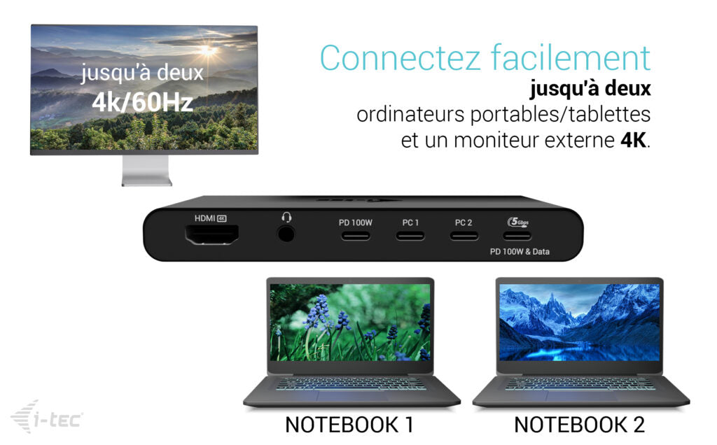 i-tec Station d'accueil KVM HDMI pour 2 hôtes, Power Delivery 2x 100W