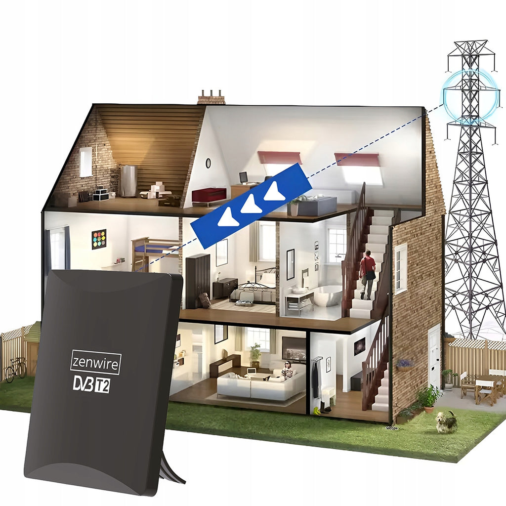 Antenne pour la télévision numérique terrestre DVB-T2 HEVC 2-en-1, pour usage extérieur et intérieur, 4K, Zenwire HDAT80