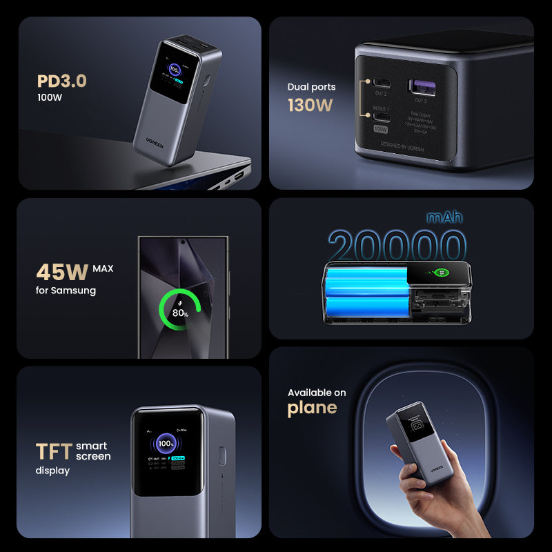 Ugreen 20000mAh 130W Fast Charging Powerbank Lithium Gris - vue 4
