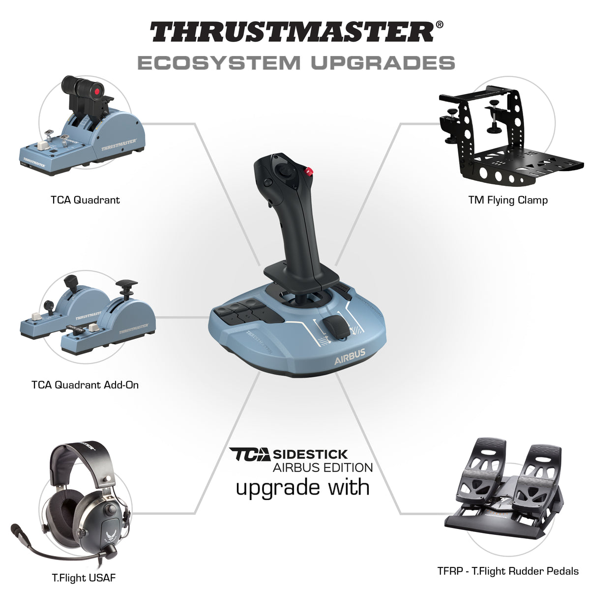 Thrustmaster TCA Quadrant Airbus Edition, Manette de Gaz pour Simulation de Vol, USB, PC
