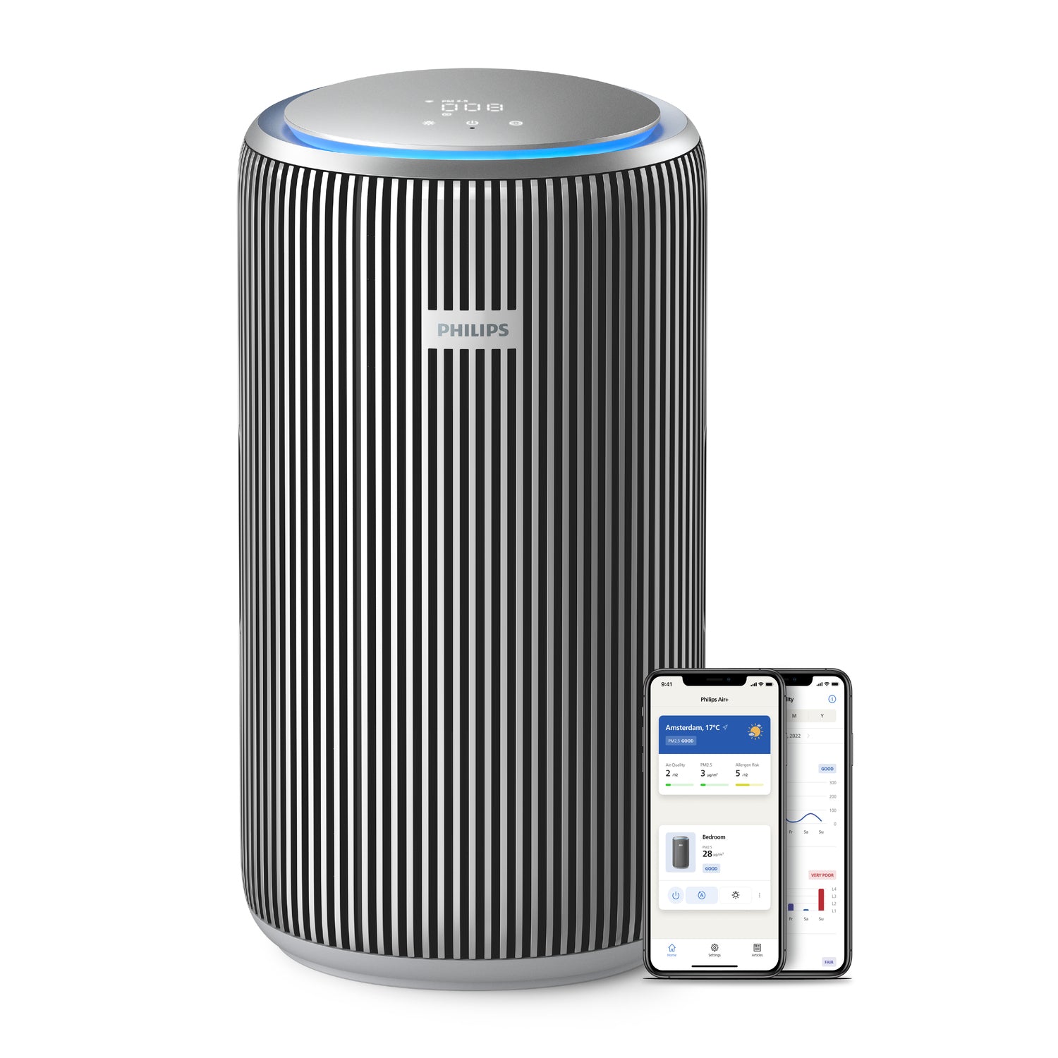 Philips 4200 series Purificateur d'air intelligent