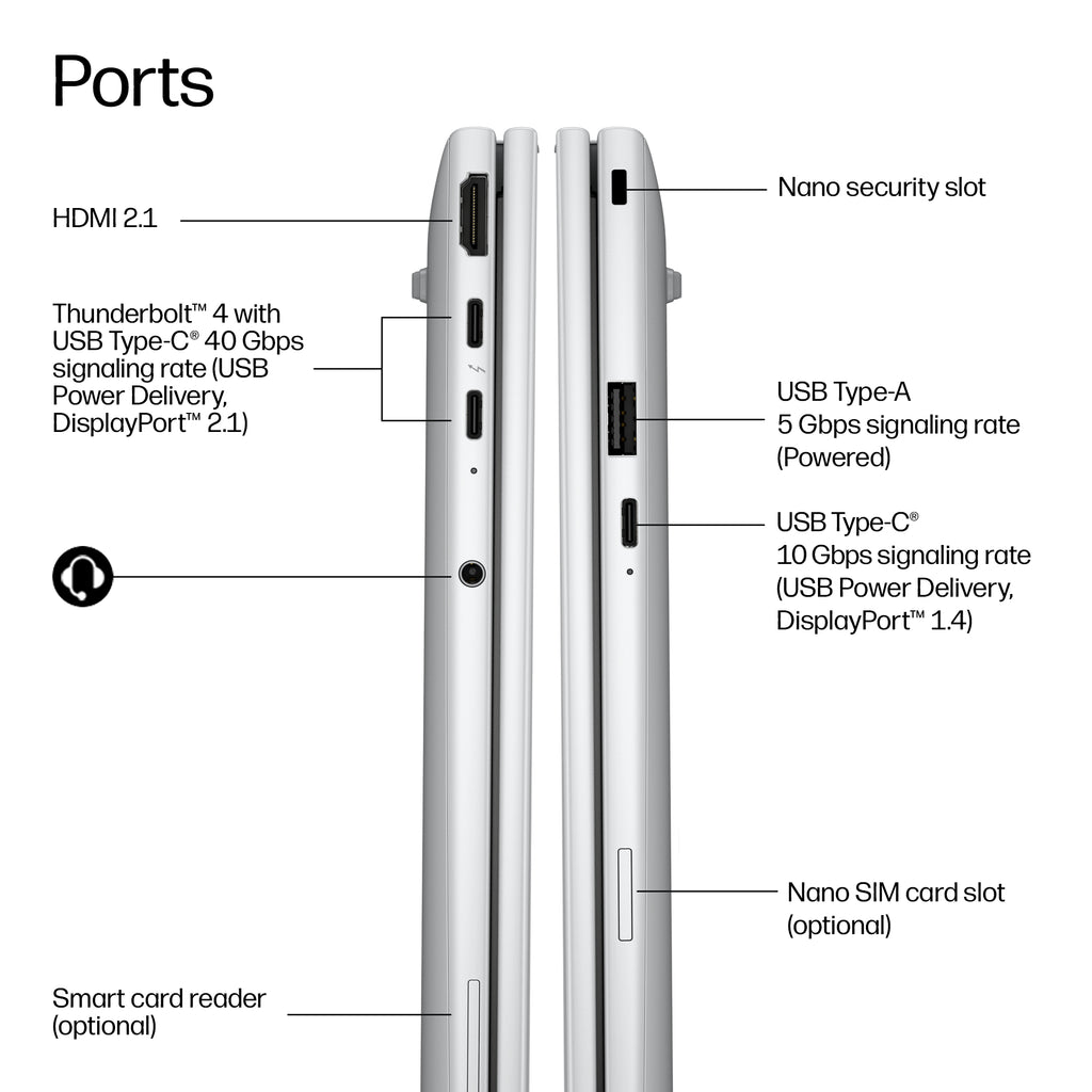HP EliteBook 8 G2i Next Gen AI PC Copilot+ PC Intel Core Ultra 7 355 Laptop 35.6 cm (14") WUXGA 16 GB DDR5-SDRAM 512 GB SSD Wi-Fi 7 (802.11be) Windows 11 Pro Silver