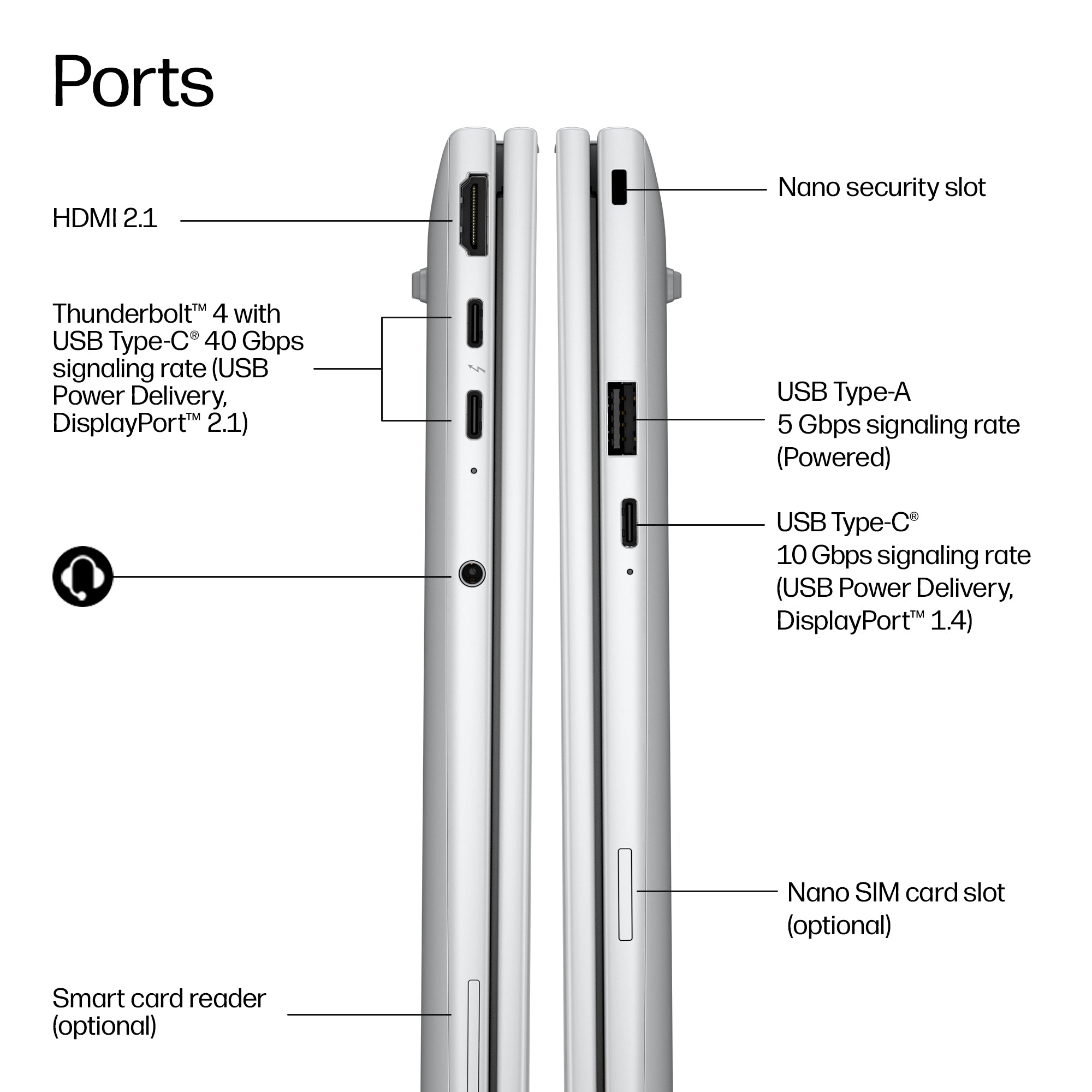HP EliteBook 8 G2i Next Gen AI PC Copilot+ PC Intel Core Ultra 7 355 Laptop 35.6 cm (14") WUXGA 16 GB DDR5-SDRAM 512 GB SSD Wi-Fi 7 (802.11be) Windows 11 Pro Silver