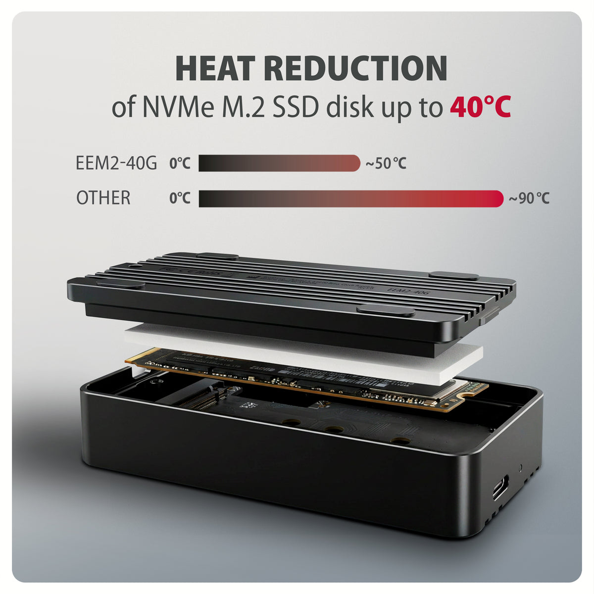 Axagon EEM2-40G Boîtier de disques de stockage Enceinte ssd Noir M.2 - vue 7