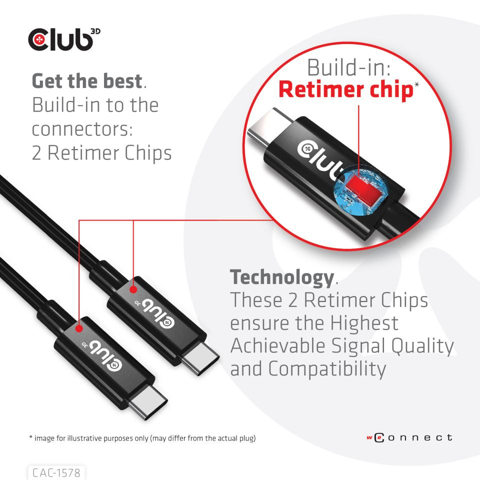 CLUB3D CAC-1578 câble USB USB4 Gen 3x2 2 m USB C 40 Gbit/s 240 W Noir