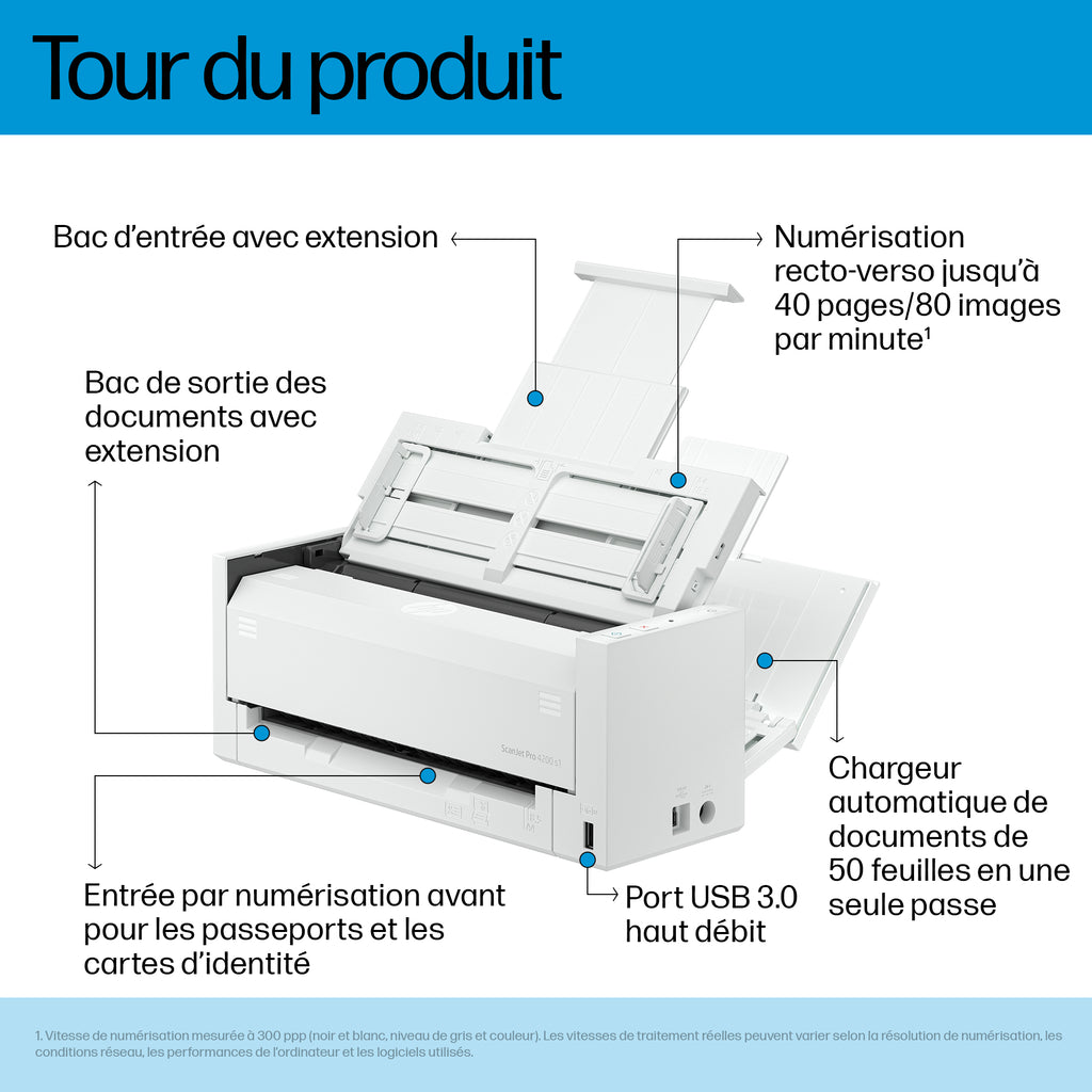 HP ScanJet Pro 4200 s1 Scanner à défilement A4 et passeport / carte d’identité, jusqu’à 40ppm/80ipm, 600x 600 DPI