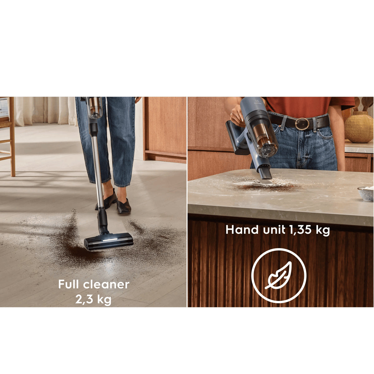 Electrolux EP72H21WET Aspirateur-balai 2 en 1 Batterie Sec Sans sac 0,3 L Bleu