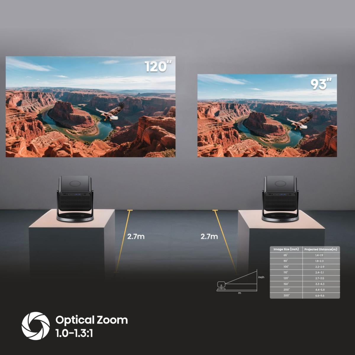 Hisense C3 DLP UHD 4K (3840x2160) Compatibilité 3D Argent