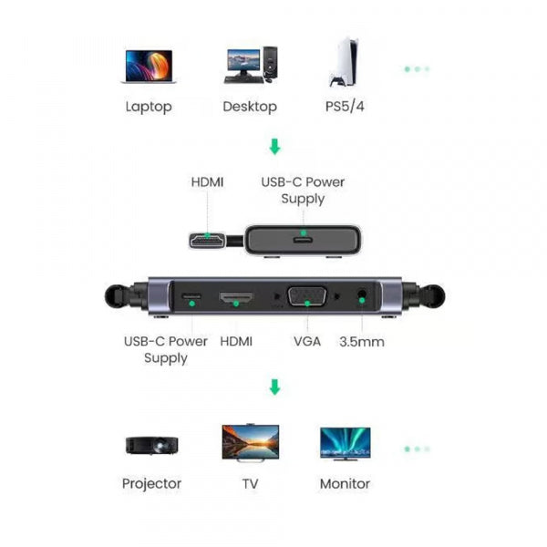Ugreen Wireless HDMI Extender CM506, 1080P, Grey
