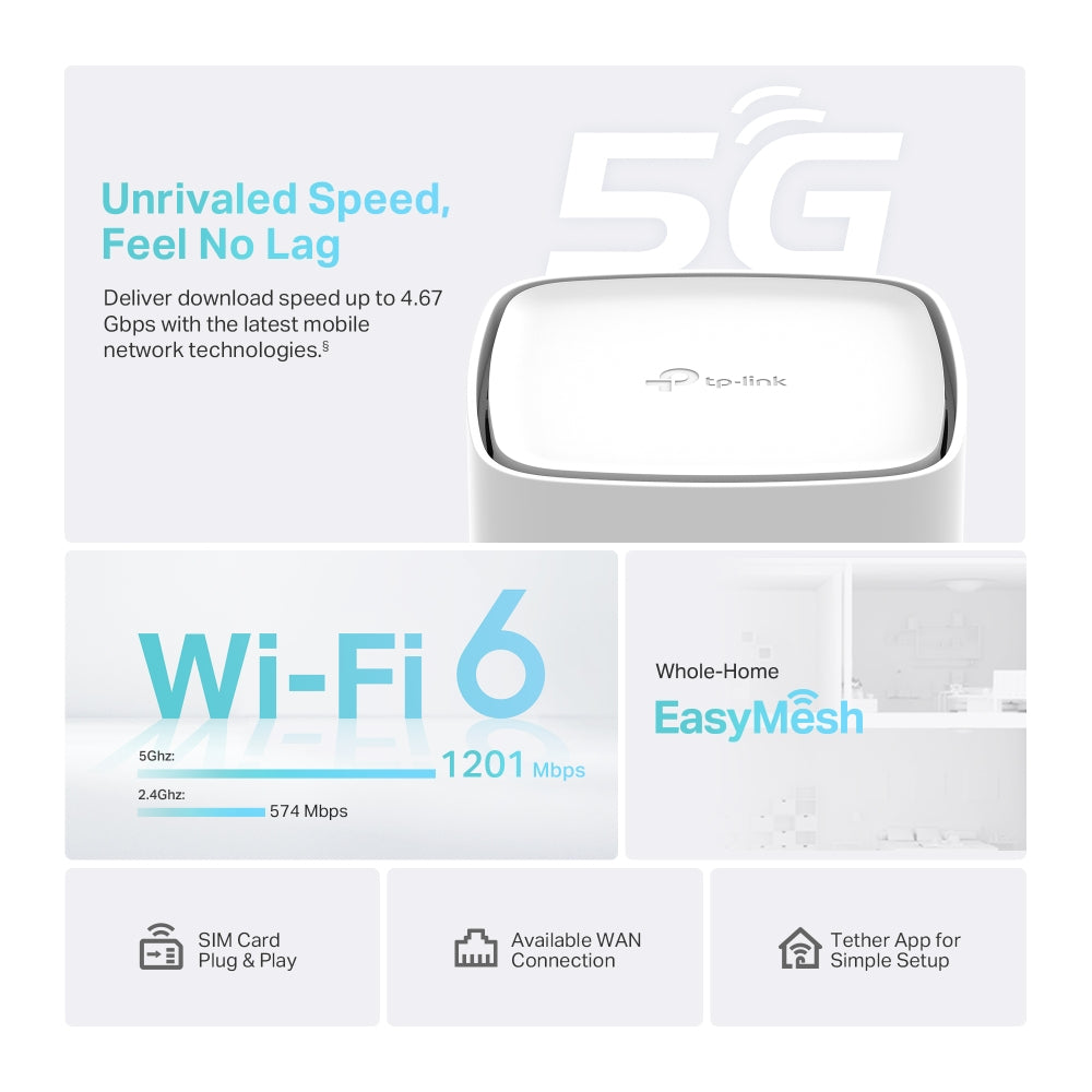 TP-Link Archer NX210 routeur sans fil Gigabit Ethernet Bi-bande (2,4 GHz / 5 GHz) 5G Blanc