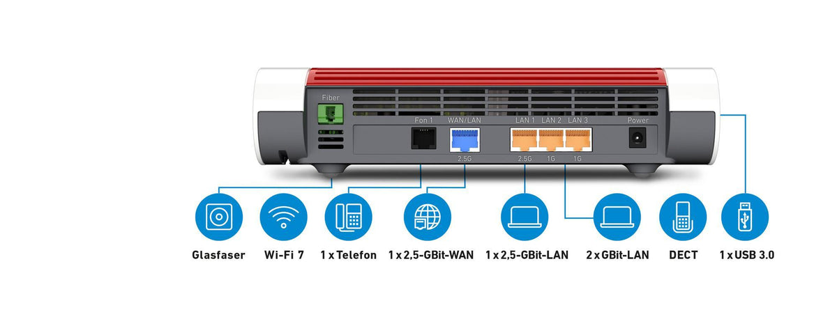 Routeur Sans Fil Box 5690 Bi-bande 2.5 Gigabit Ethernet, Wi-Fi 7, Rouge et Blanc