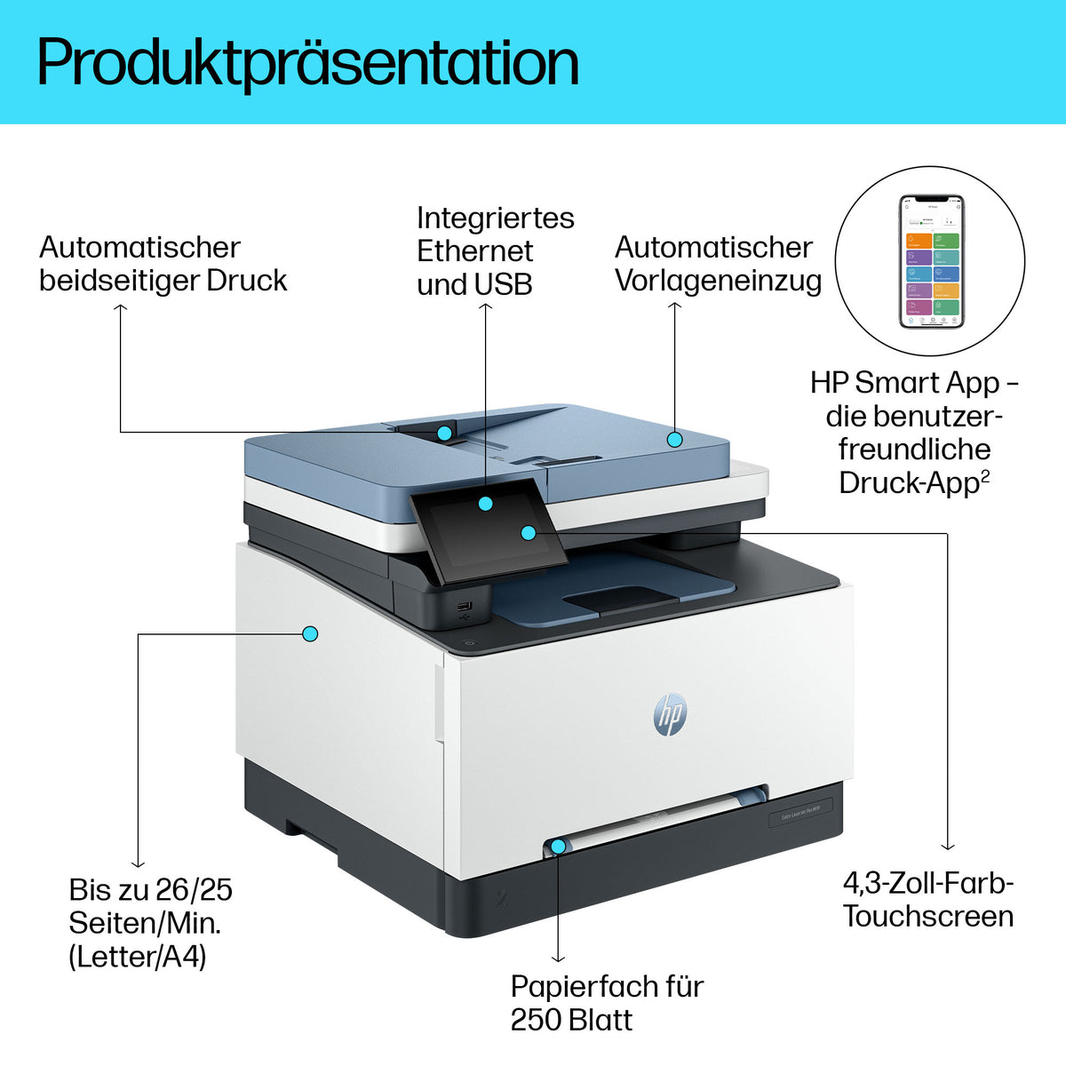 HP Color LaserJet Pro MFP 3302fdng Laser