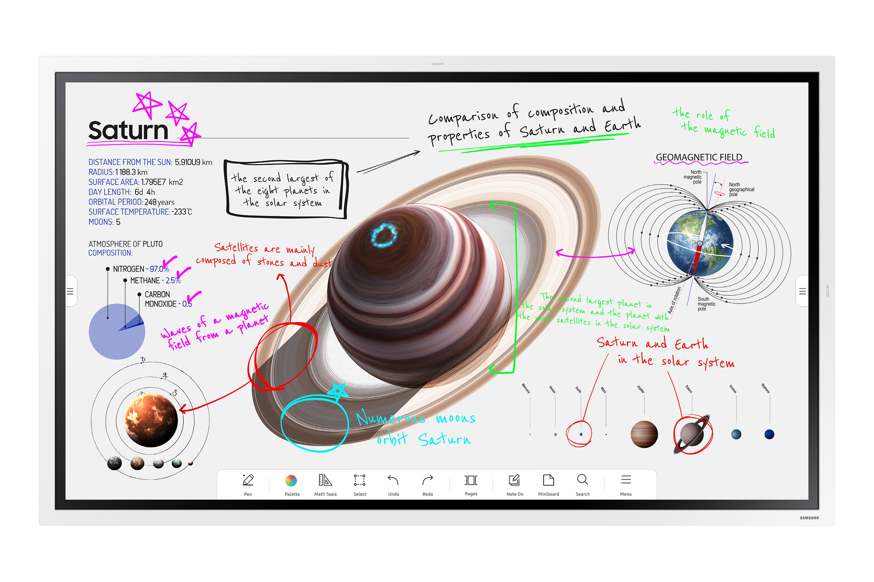 Samsung Samsung Flip Pro WM55B Interactive Display