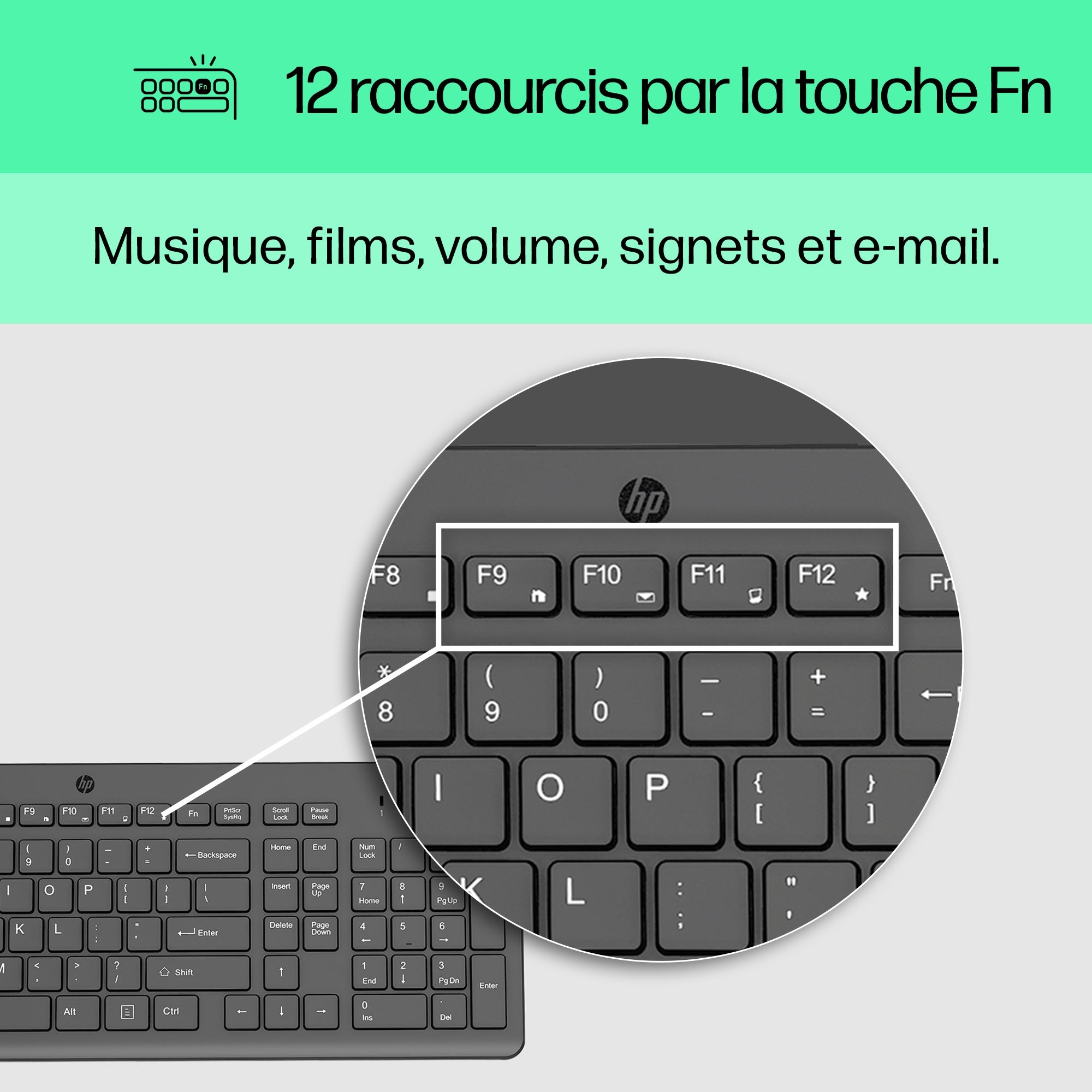 HP Clavier filaire 150