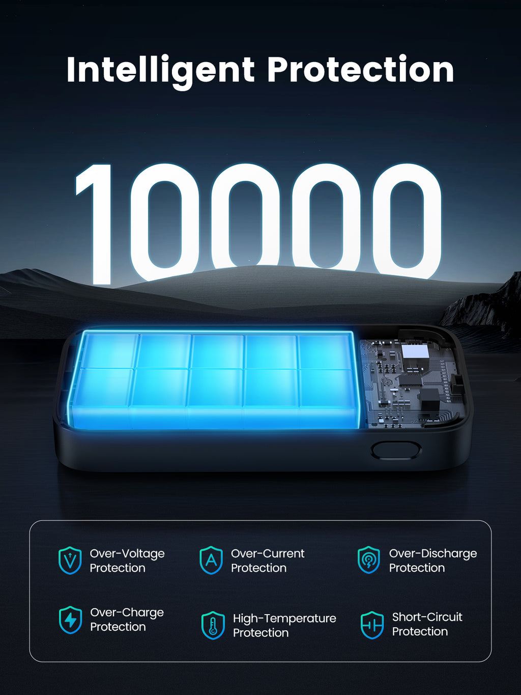 Ugreen 10000mAh Mini Powerbank Quick Charging 30W Gris - vue 7