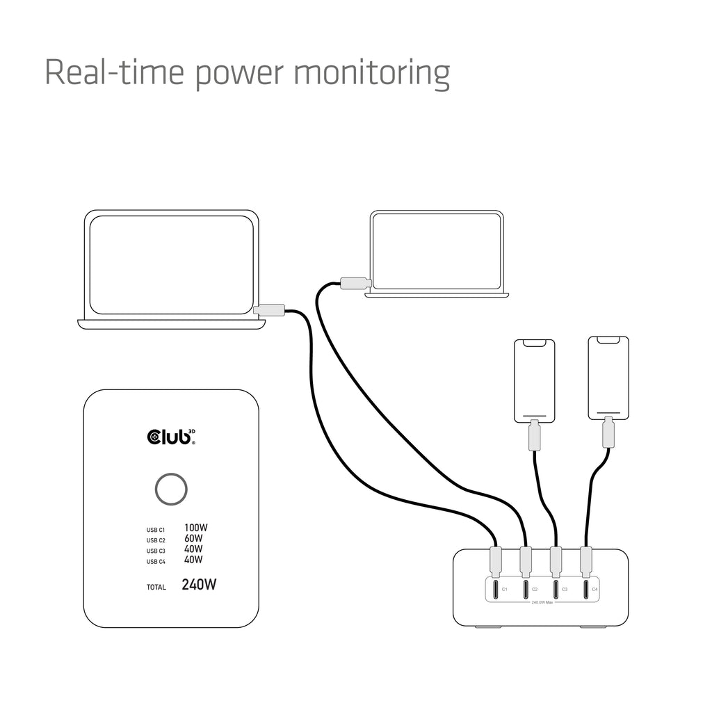 CLUB3D CAC-1933 Chargeur Universel Secteur Charge Rapide, 4 Ports USB-C, Noir