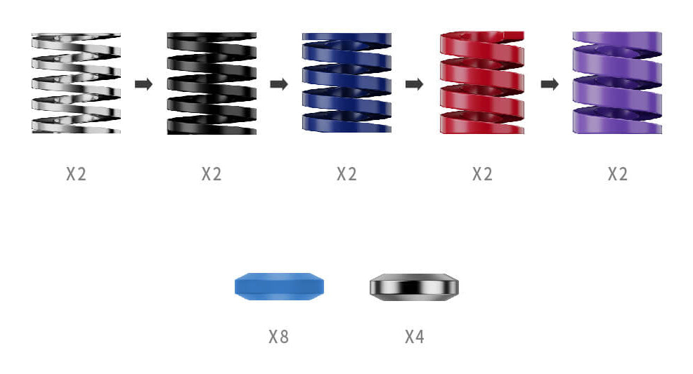 Kit de Performance pour Pédales de Simulation de Course RS069, 22 Pièces, Multicolore