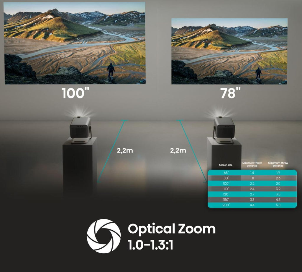 Hisense M2 Pro UHD 4K (3840x2160) Compatibilité 3D Gris - vue 6