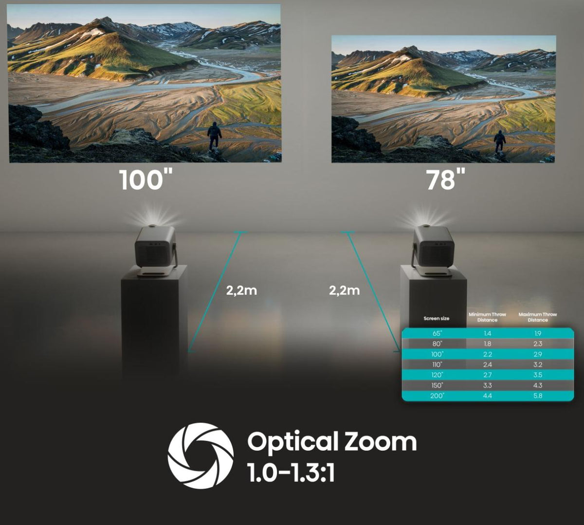 Hisense M2 Pro UHD 4K (3840x2160) Compatibilité 3D Gris - vue 6