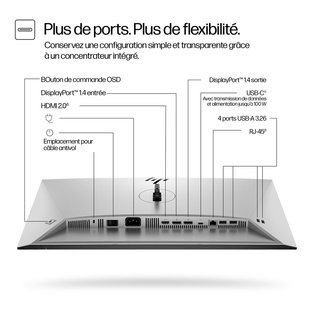HP Series 7 Pro Moniteur 24 pouces WUXGA USB-C 724pu sans PVC