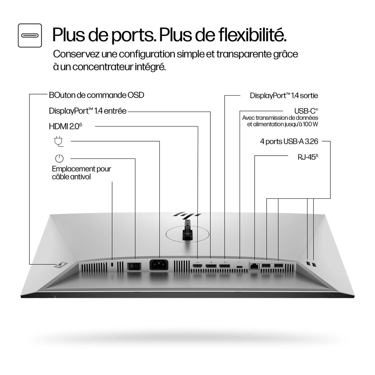 HP Series 7 Pro Moniteur 24 pouces WUXGA USB-C 724pu sans PVC