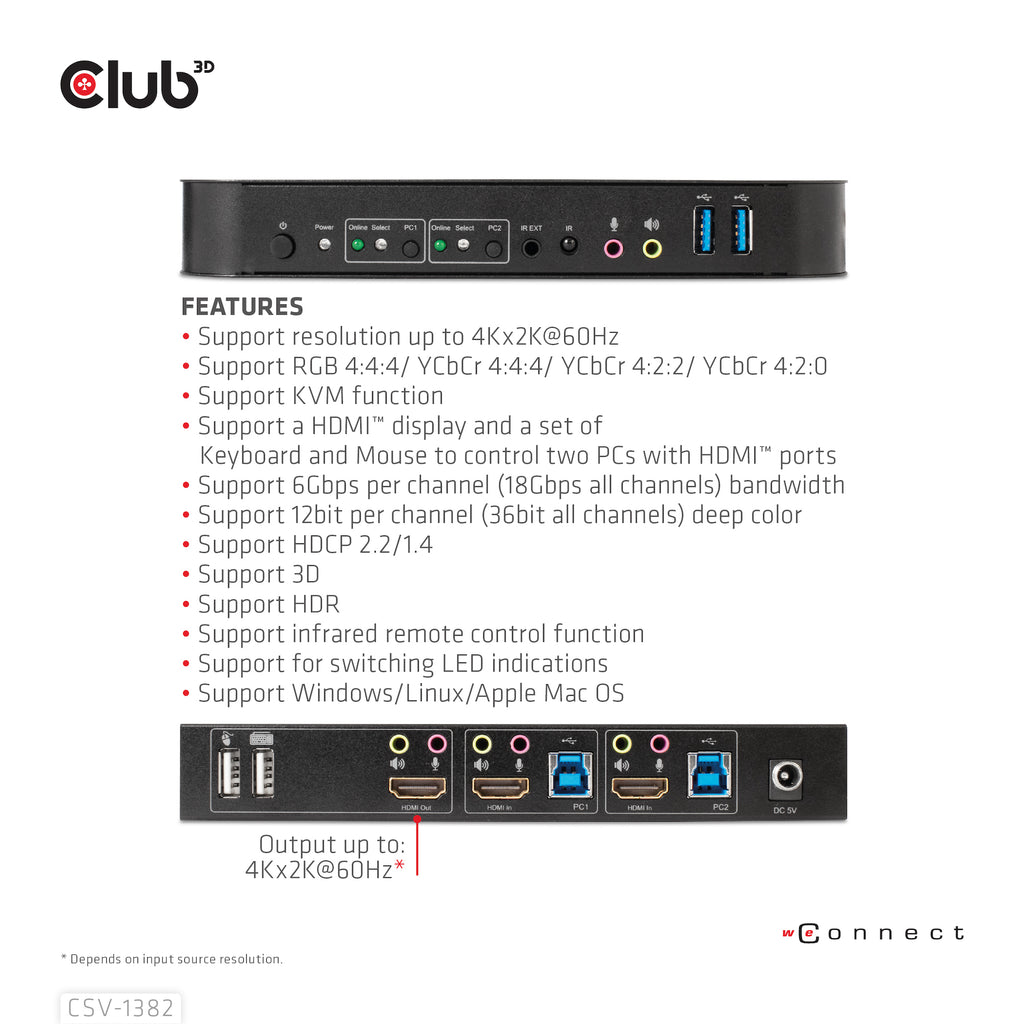CLUB3D CSV-1382 Commutateur KVM HDMI 4K Ultra HD pour Écran, Clavier et Souris, Noir