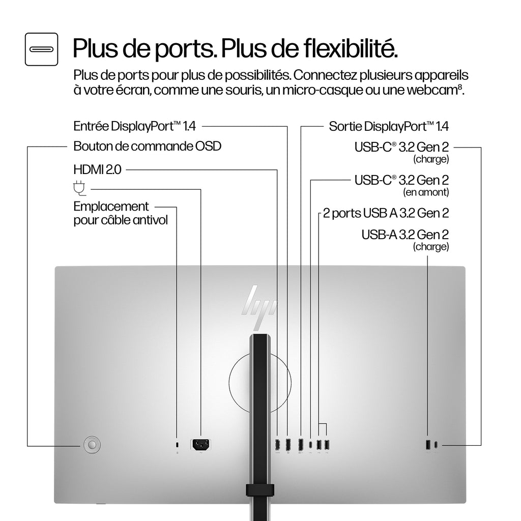 HP Series 7 Pro Écran QHD 27 pouces - 727pq Sans PVC