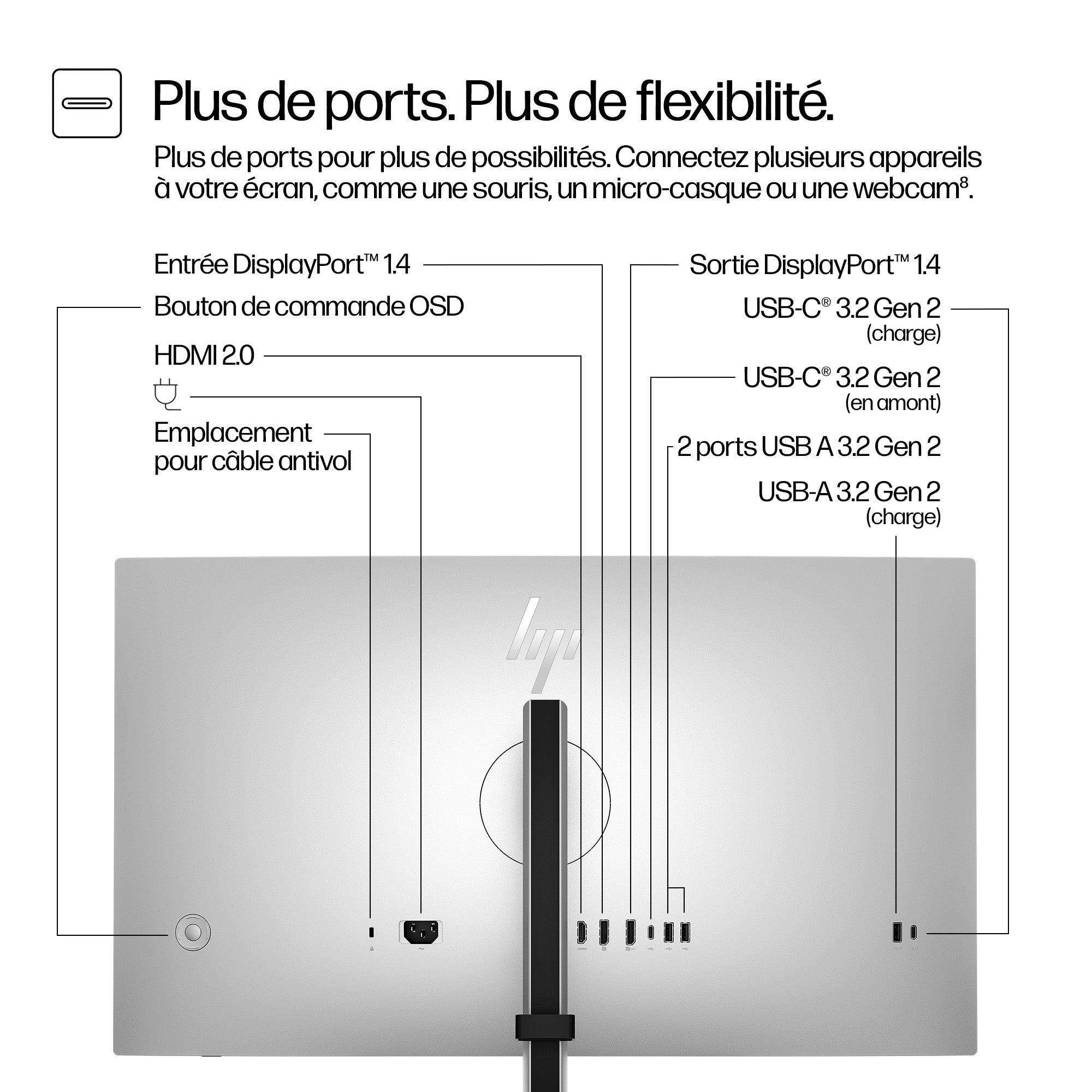 HP Series 7 Pro Écran QHD 27 pouces - 727pq Sans PVC